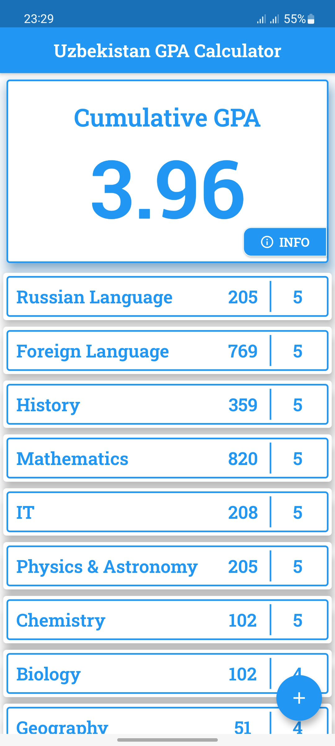 Uzbekistan GPA Calculator screenshot 2